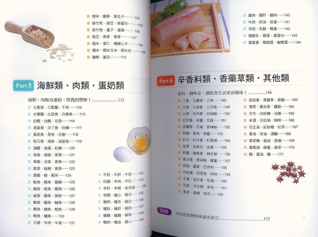 你真得做对了么 除霾有哪些误区？ 