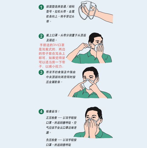 你戴对了么？别让口罩戴了等于没戴 