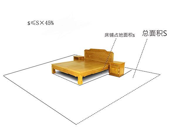 在对家具不了解的情况下去买家具合适吗？