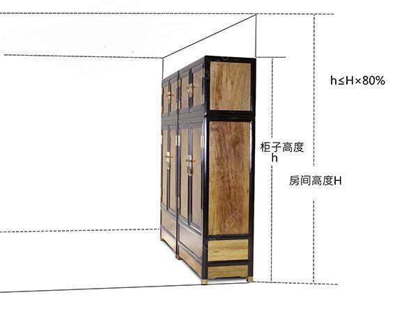 在对家具不了解的情况下去买家具合适吗？