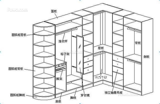 搬家时可不可以把定制家具拆掉呢?