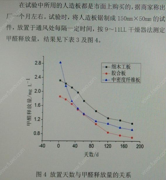 新房装修后，多久才能住？