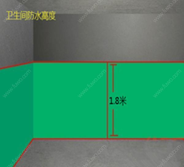 卫生间防水施工怎么做？