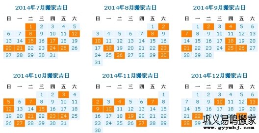 2014年如何选择搬家吉日？
